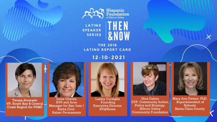 Latinx Speakers Series: Then and Now