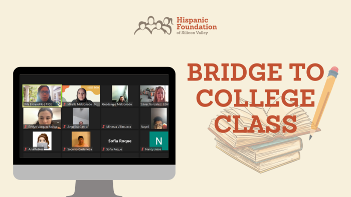 Bridge to College Class – PIQE