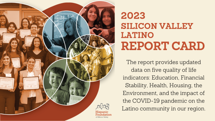 2023 Silicon Valley Latino Report Card